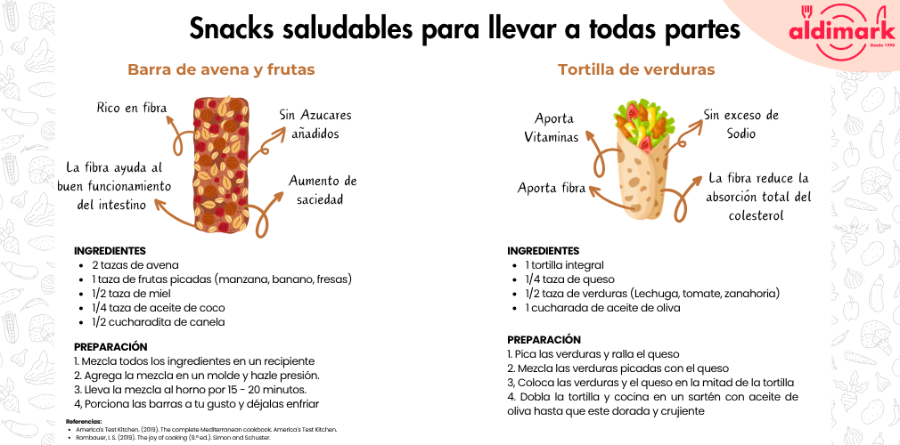 Snacks saludables